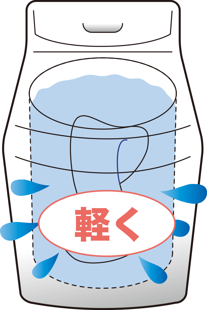 脱水(2回目)
