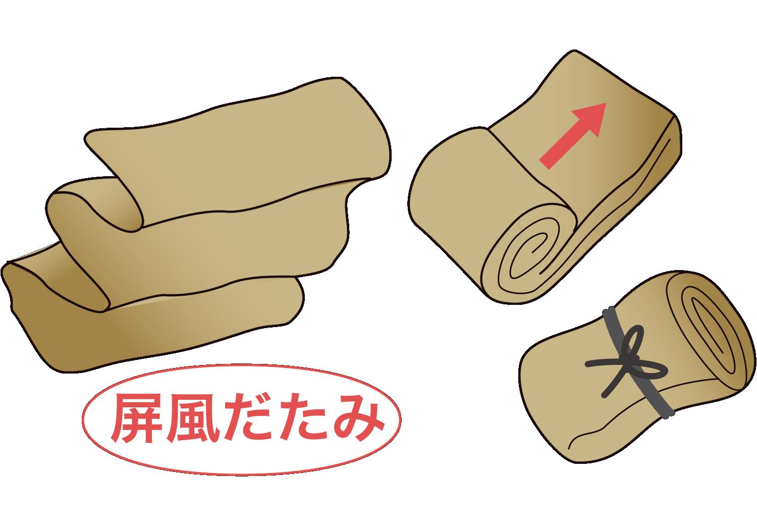 たたむ／しばる