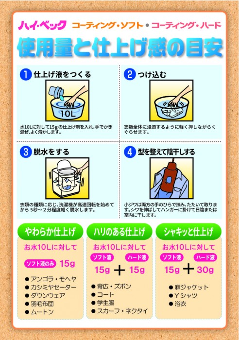 (NEW)ハイ・ベック　プレミアムコーティングソフト 1